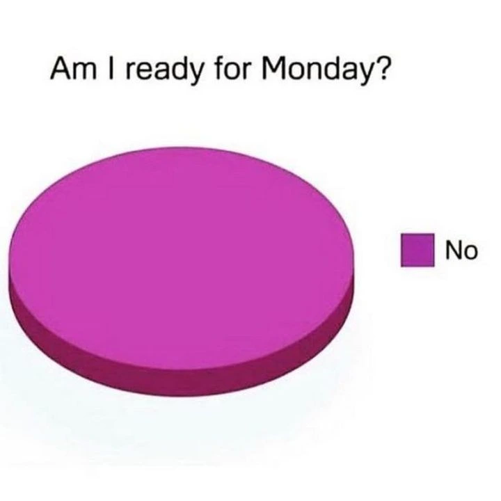 I'm not ready for Monday