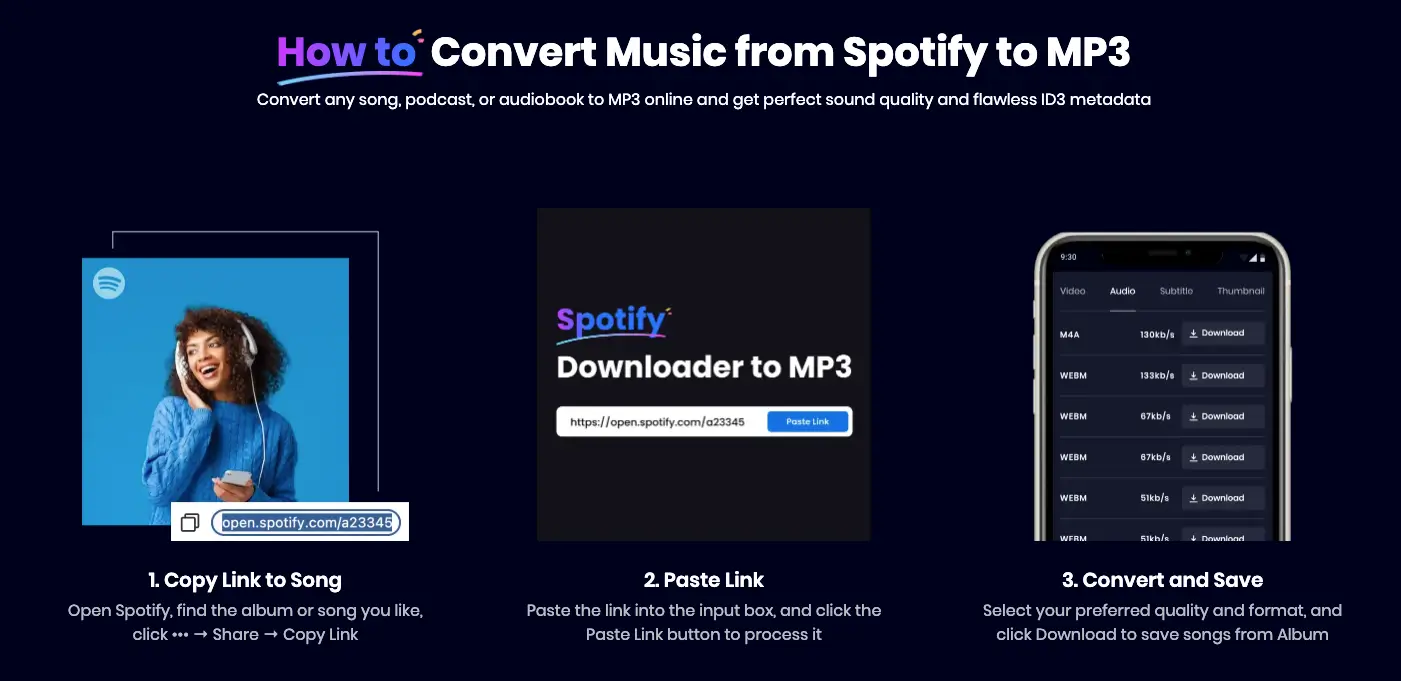 convert music from spotify to mp3