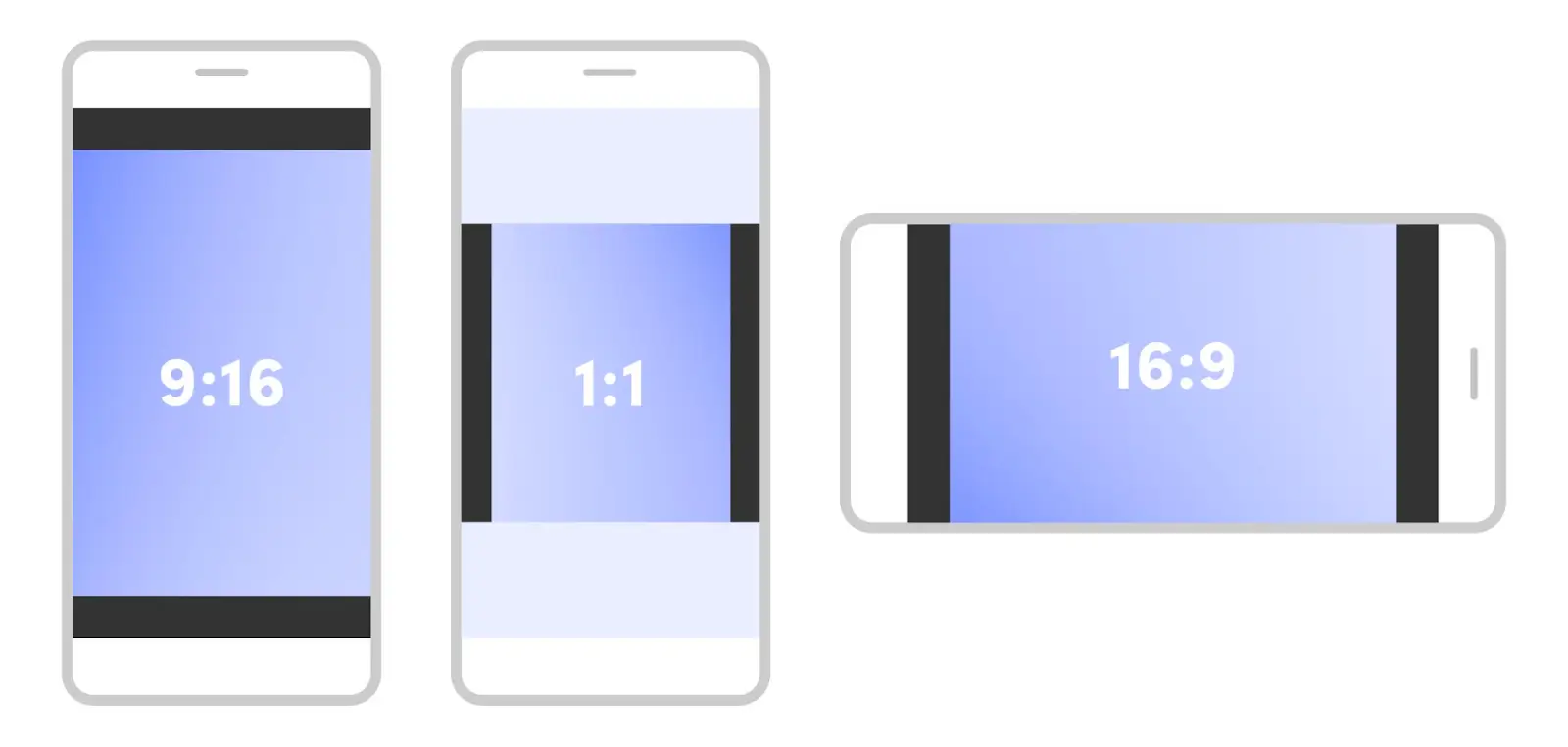 TikTok aspect ratio comparison: 9:16, 1:1, and 16:9.